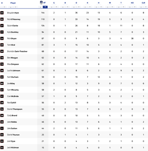 Screen Shot 2021-07-11 at 10.31.25 pm
