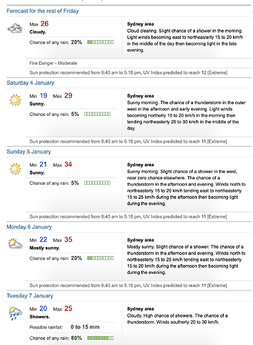 Screenshot 2025-01-03 at 7.52.39 am
