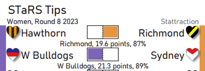Screenshot 2023-10-21 at 1.44.41 pm