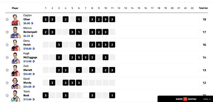 Screen Shot 2021-05-31 at 10.56.37 am