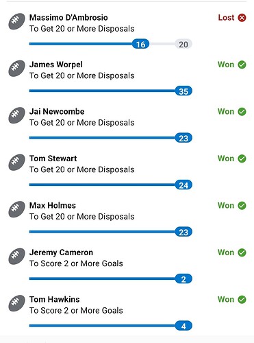 Screenshot_20240402_060915_Sportsbet