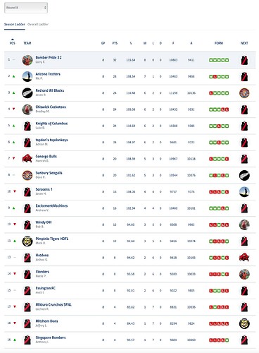 Screenshot 2024-05-06 at 1.15.53 PM