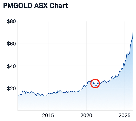 Screenshot 2026-01-24 at 1.44.51 pm