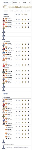 Personal — AFL Draft Red and ALL