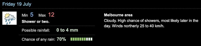 Screenshot 2024-07-13 at 10.53.24 PM