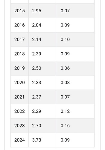 Screenshot_20251109_143139_Chrome