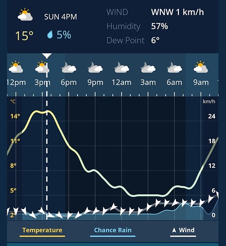 Screenshot_20240804_102933_Weatherzone