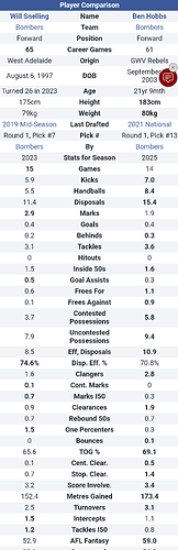 chrome_screenshot_6 July 2025 9_41_53 am AEST