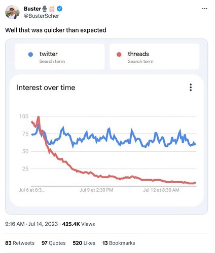 Screenshot 2023-07-14 at 11.15.34 am