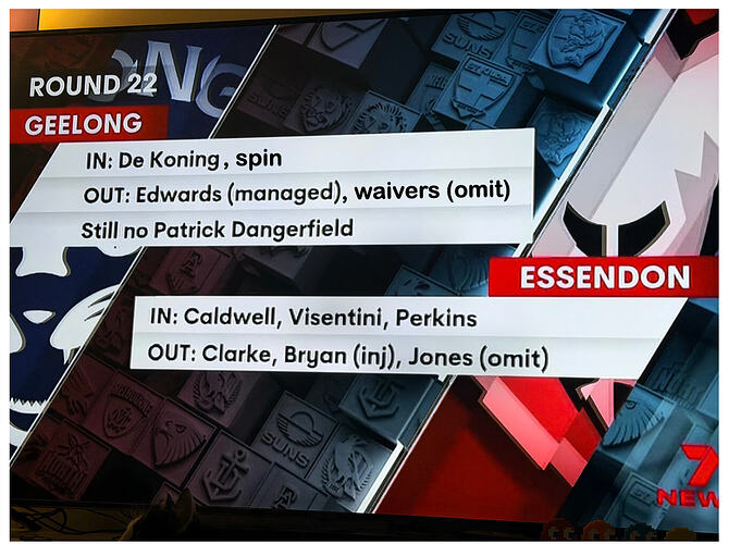 Geelong changes