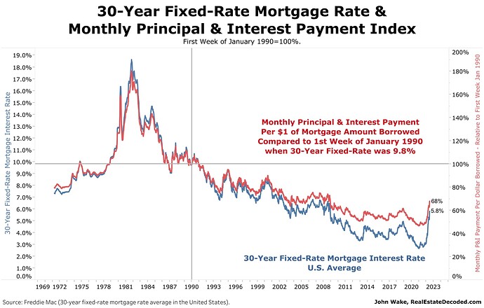 MMP(P_I)_Index.PNG