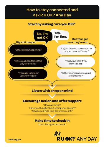 COMM_All_Conversation_Flowchart_250617_page-0001