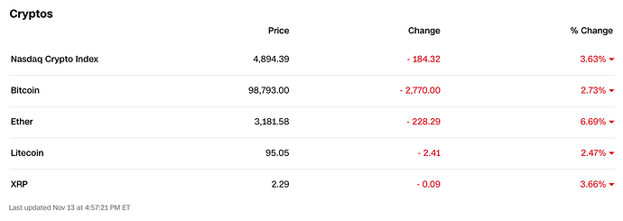 Screen Shot 2025-11-14 at 9.00.09 am
