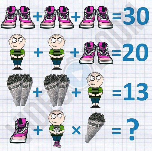 Algebra puzzle