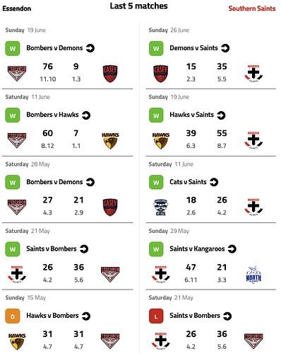 Screen Shot 2022-06-28 at 6.23.13 pm