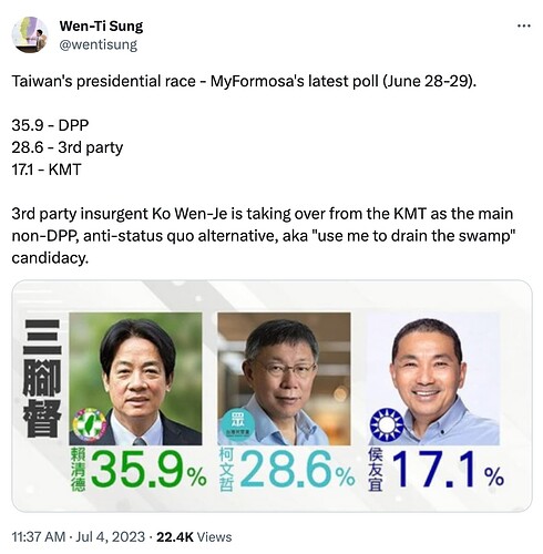 Screenshot 2023-07-04 at 4.48.29 pm