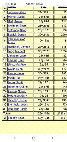 Screenshot_20200424-180607_Chrome