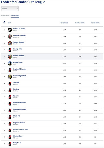 Screenshot 2024-04-03 at 10.36.05 am