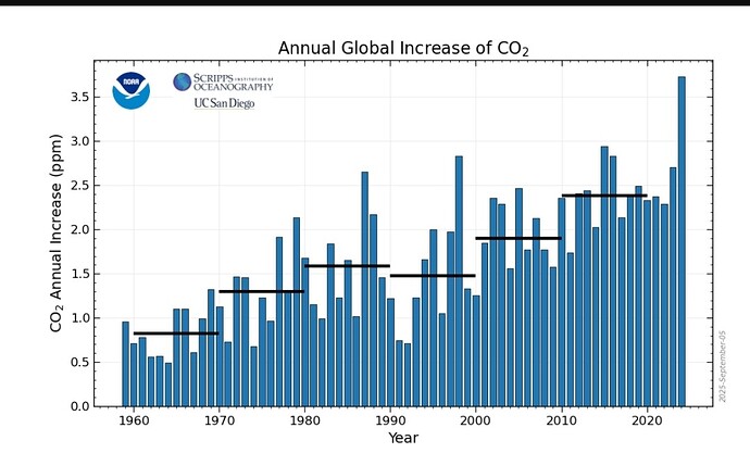 Screenshot_20251109_143711_Chrome