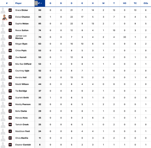 Screenshot 2023-06-25 at 3.31.05 pm