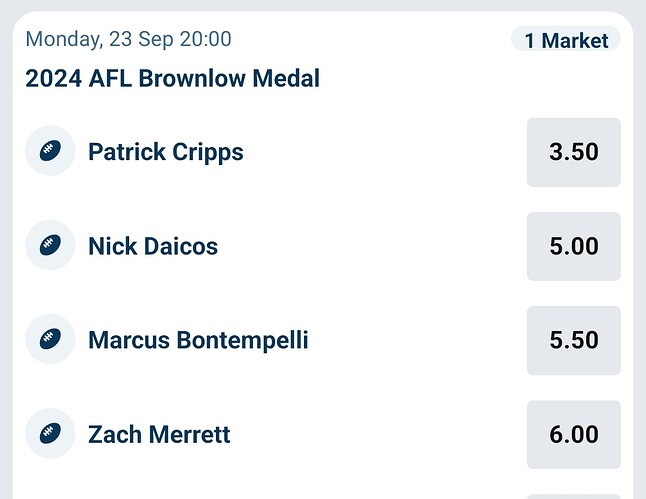 Screenshot_20240711_223611_Sportsbet