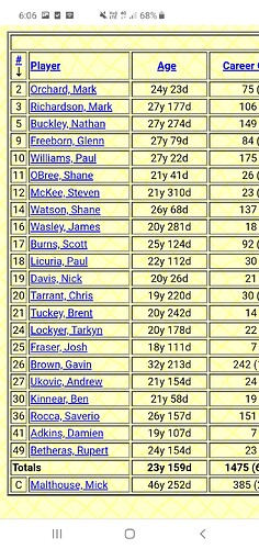 Screenshot_20200424-180622_Chrome