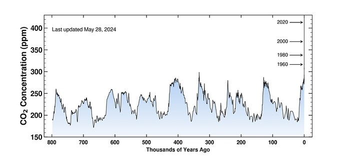 Screenshot_20240529_085331_Chrome