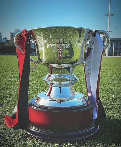 Screen Shot 2022-06-27 at 6.21.09 pm