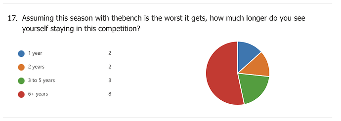 Screenshot 2024-02-10 at 4.54.53 pm