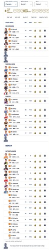 Personal — AFL Draft Flanders
