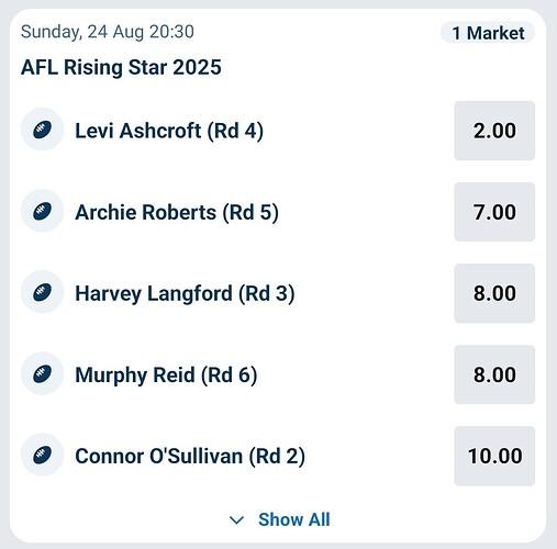 Screenshot_20250528_174517_Sportsbet