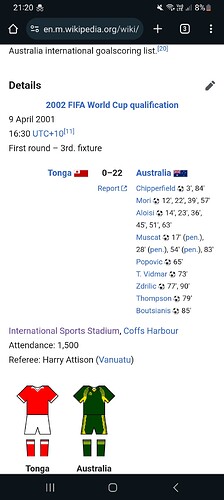 Screenshot_20240228_212035_Chrome