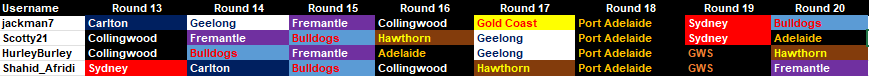 rD20