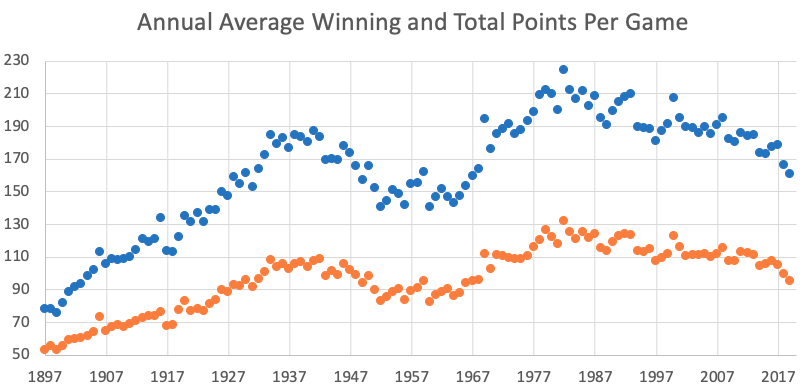 Screen Shot 2021-10-28 at 8.38.40 am