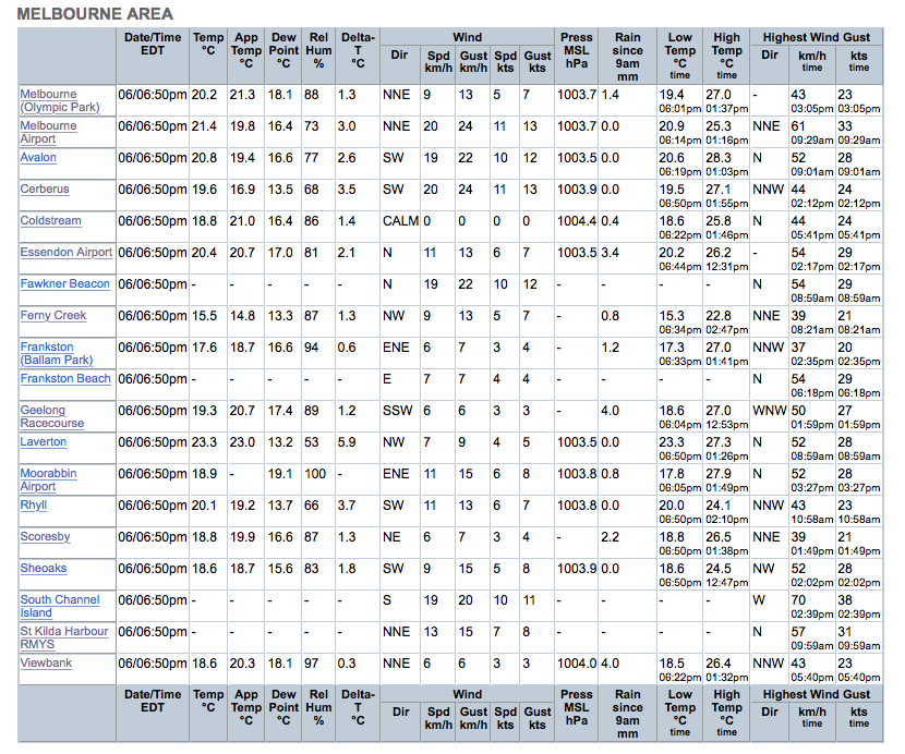 Screen Shot 2021-11-06 at 6.54.36 pm