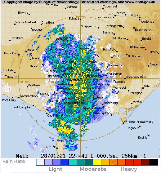 rain