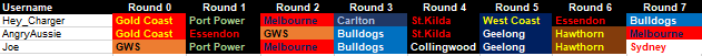 Round7